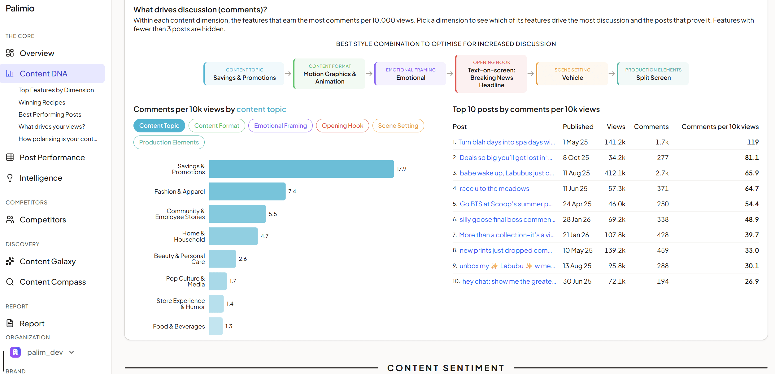 Content DNA polarisation and comment analysis