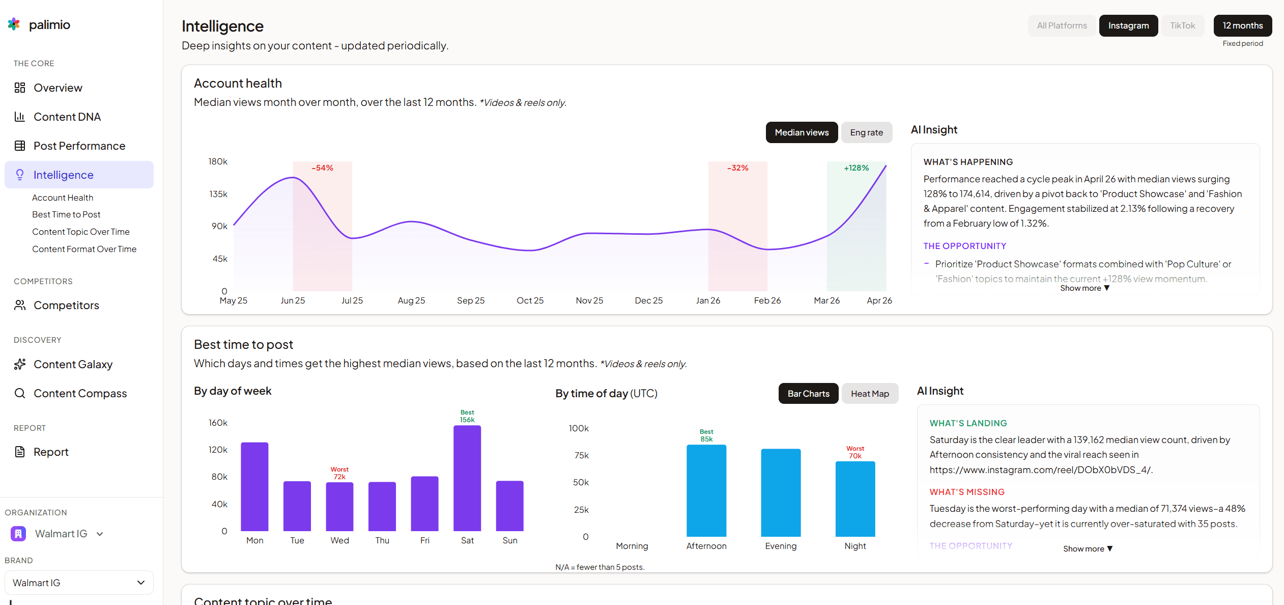 Account health trend chart with AI-generated insight panel